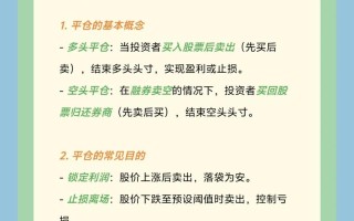 股指期货强制平仓触发条件有哪些？