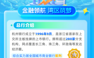 银行股权投资试点，银行如何参与？