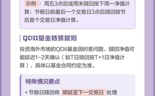 基金赎回净值到底按哪天算？