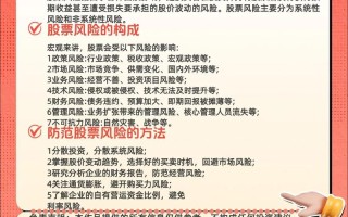 股票型基金投资风险有哪些？