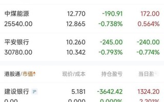 长盛基金000063是何基金？