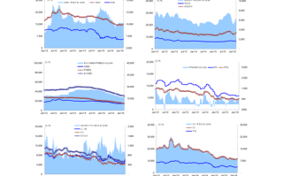 广发多策略混合001763表现如何？