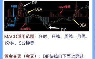 期货VR是什么？技术如何应用？