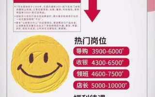 期货风险管理公司招聘，有何要求与机会？