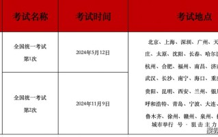 基金统考与预约考试有何区别？