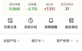 天天基金网买基金安全吗？