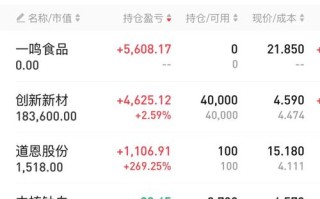 001054基金今日净值是多少？