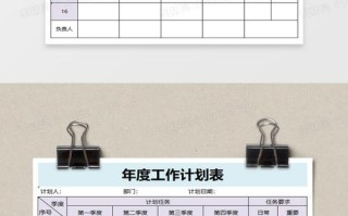 基金公司年度计划如何落地？