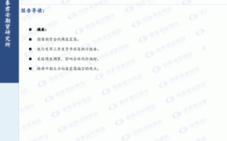 国债期货今日行情如何？