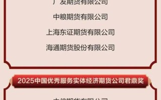 期货公司名录哪里查？协会官网有吗？