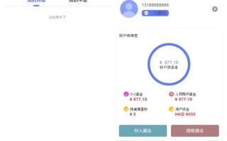 高风险投资理财网站，如何辨别真伪？