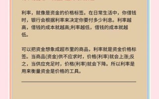 金融期货包括利息期货吗