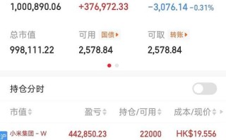 银河88今日基金净值