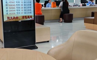 银行投资部待遇究竟如何？