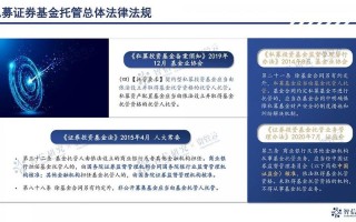 私募条例出台，私募行业如何规范发展？