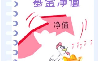 001370基金今天净值