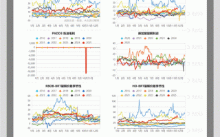 原油期货首单，永安期货有何突破？