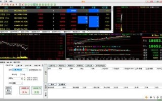 期货交易软件和期货公司，如何选择？