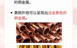 铜铝期货有何核心差异？