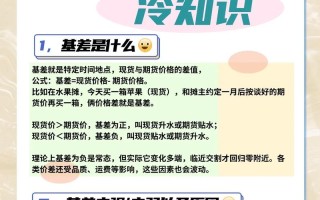期货中的基差是什么意思