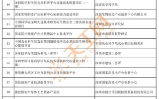 2025小额投资怎么选才靠谱？