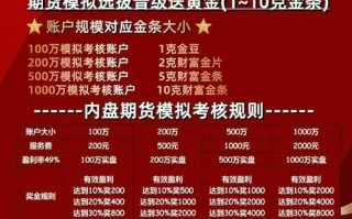 期货门槛多少？新手怎么入门？