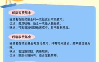 基金净值高低哪个更值得买？