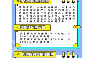 周末能申请国债理财吗？