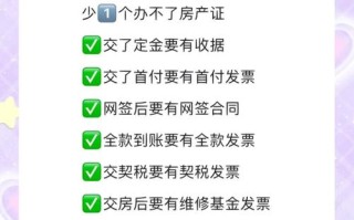 买房投资，全款还是按揭更划算？