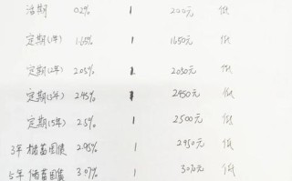 10万投资选什么项目能稳赚不赔？