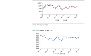 汇天富移动互联基金净值今日多少？