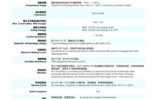 招商安达保本基金217020