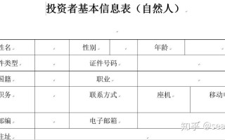 投资风险承受能力问卷怎么填？