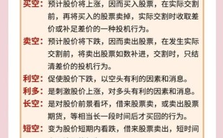 期货做多做空，哪种策略更优？