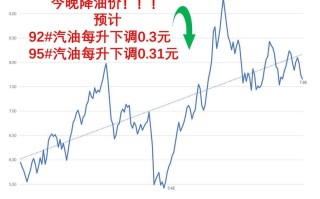 1709豆油期货行情今日如何？