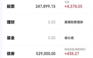 农银信息传媒基金净值今日多少？
