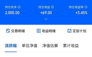 基金收益为何迟迟不更新？