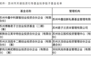 天使投资门槛究竟多高？