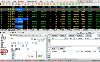 金博士期货软件博易大师有何独特优势？