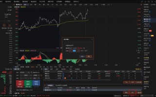 mac期货交易软件有哪些？