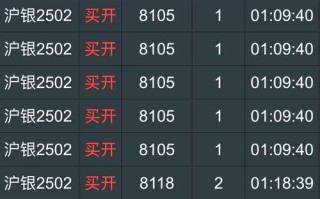 mc期货免费期货交易