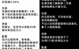 新房二手房，投资该选哪个？