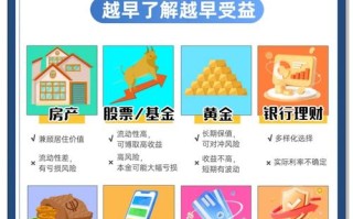 个人理财投资工具有哪些？