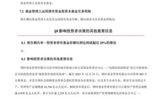 博时信用债纯债基金值得买吗？