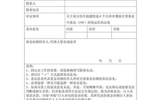 期货投资咨询资格申请有何条件？