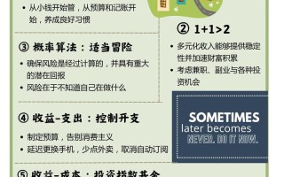 菜鸟如何入门投资理财？