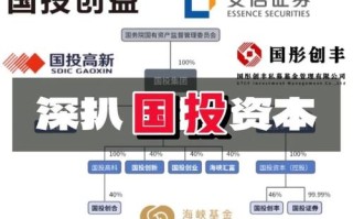 全国正规的投资公司