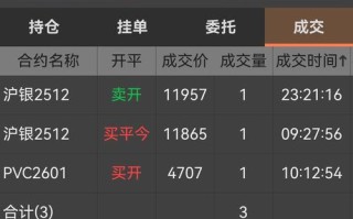 期货交割日不平仓会怎样？