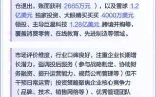 在线投资服务可信吗