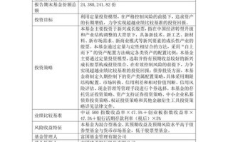 富国产业升级混合基金，如何助力产业升级？